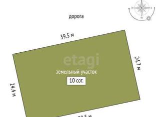 Продажа земельного участка, 10 сот., деревня Ермолина, Луговая улица
