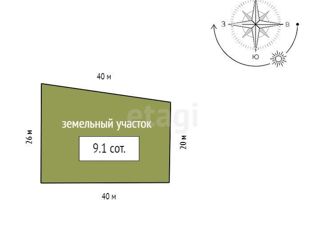 Земельный участок на продажу, 9.1 сот., городское поселение Емельяново