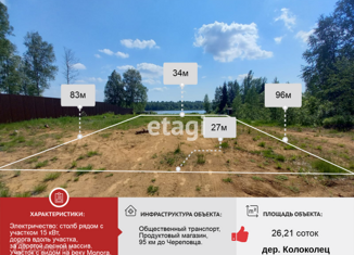 Продаю земельный участок, 26.2 сот., Вологодская область