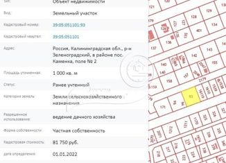 Земельный участок на продажу, 10 сот., поселок Каменка