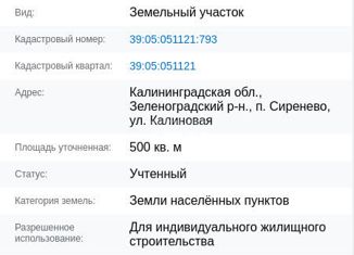 Продается участок, 5 сот., поселок Сиренево