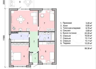 Продам дом, 87 м2, Ростовская область, Советская улица, 54