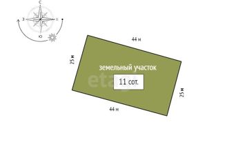 Продам участок, 11 сот., поселок Манский, улица Высоцкого