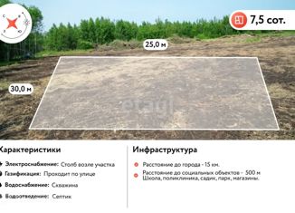 Продажа участка, 7.5 сот., рабочий поселок Ишеевка