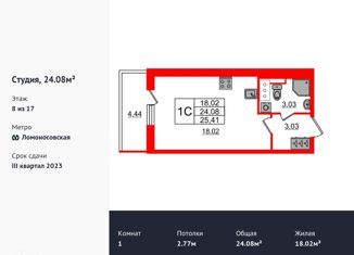 Продажа квартиры студии, 24.3 м2, Санкт-Петербург, Фарфоровская улица, 7к2, ЖК Стрижи в Невском 2