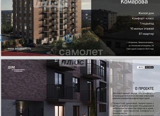 Продажа 1-комнатной квартиры, 42.1 м2, Астрахань, улица Космонавта Комарова, 59Б, Ленинский район