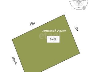 Земельный участок на продажу, 6 сот., Добровское сельское поселение