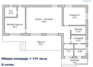Дом на продажу, 131 м2, коттеджный посёлок Заповедник, квартал Люкке парк, 28