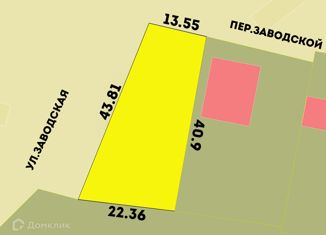 Продажа земельного участка, 7.5 сот., хутор Трудобеликовский