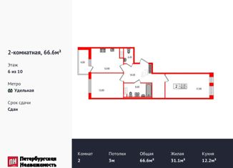 Продается двухкомнатная квартира, 66.6 м2, Санкт-Петербург, Манчестерская улица, 5к1, метро Удельная