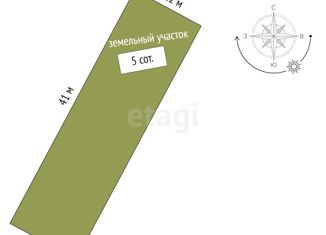 Продается участок, 5 сот., село Калинино, улица Ленина