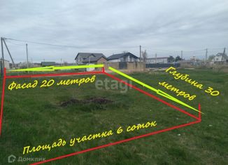 Продаю земельный участок, 6 сот., посёлок Сенной, улица Мира, 33