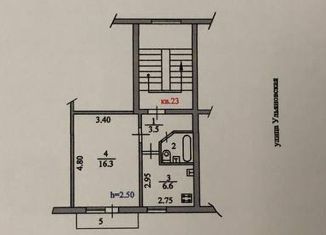 Продам 1-комнатную квартиру, 31.9 м2, Пенза, Большая Радищевская улица, 8, Ленинский район