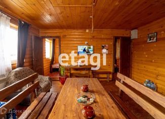 Сдам в аренду дом, 60 м2, Красноярск, Норильская улица