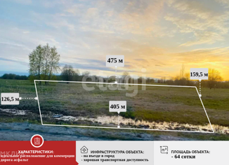 Участок на продажу, 640 сот., деревня Городище, Малахитовая улица, 9