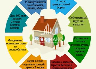 Продам дом, 160 м2, Брянск, Белорусская улица