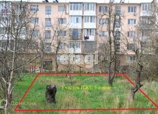 Земельный участок на продажу, 5 сот., село Прибрежное, Парковая улица