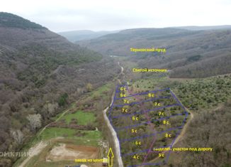 Продажа участка, 8 сот., село Терновка, Родниковая улица