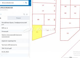 Земельный участок на продажу, 6 сот., село Урожайное