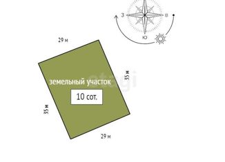 Продается дом, 78 м2, поселок городского типа Емельяново, Электрический переулок