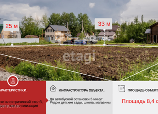 Продажа участка, 8.4 сот., Вологодская область, Тополиная улица