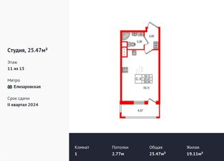 Квартира на продажу студия, 25.3 м2, Санкт-Петербург, Дальневосточный проспект, 19к1, метро Елизаровская