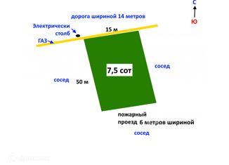 Продаю участок, 7.5 сот., село Долгодеревенское