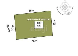 Земельный участок на продажу, 8.8 сот., село Перевалово, улица 8 Марта