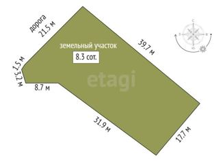 Продам земельный участок, 8.3 сот., СНТ Архитектор