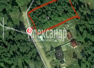 Земельный участок на продажу, 16.8 сот., ТИЗ Карасары