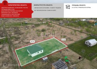Продаю дом, 92 м2, дачный посёлок Петровское, территория Петровское-1, 47