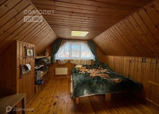 Дом на продажу, 40 м2, СНТ Зелёный сад