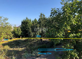 Участок на продажу, 5.8 сот., село Солнечногорское