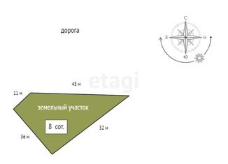 Продаю земельный участок, 8 сот., посёлок городского типа Берёзовка, улица Дружбы