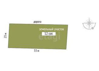 Участок на продажу, 12 сот., Тюмень, Центральный округ
