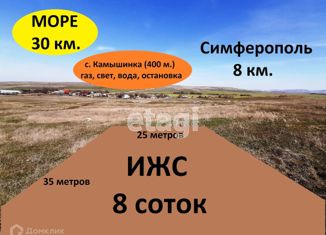 Земельный участок на продажу, 8.1 сот., село Камышинка