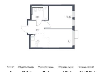 Продается двухкомнатная квартира, 32.14 м2, село Остафьево, жилой комплекс Остафьево, к16