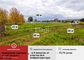 Продаю земельный участок, 13.7 сот., Вологодская область