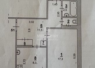 Продается двухкомнатная квартира, 52.8 м2, Балахна, Кузнецкая улица, 49