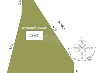 Участок на продажу, 12 сот., городской округ Алушта