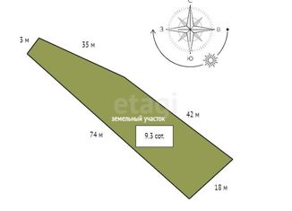 Продажа земельного участка, 9.3 сот., Берёзовский