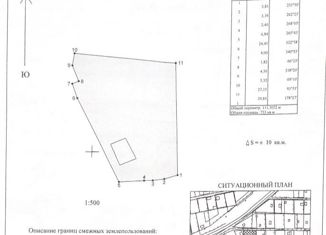 Продажа участка, 14 сот., Ростов-на-Дону, Изведанный переулок, 12/108, Октябрьский район