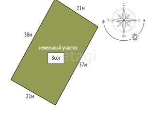 Продаю участок, 8 сот., СНТ Синигейка, Придорожная улица, 769