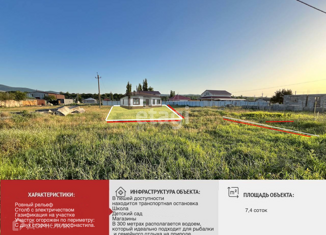 Продажа земельного участка, 7.4 сот., село Заречное, Луговая улица, 42