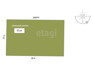 Продается участок, 10 сот., ТСН СНТ Медик, Зелёная улица