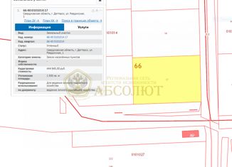 Участок на продажу, 15 сот., Дегтярск, Ревдинская улица, 1