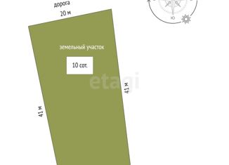 Продаю земельный участок, 7.5 сот., коттеджный посёлок Решетникова-2, Мятная улица