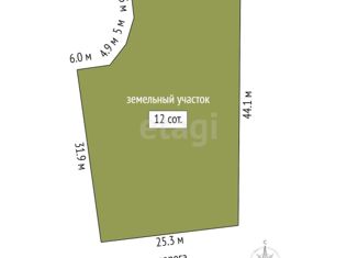 Продажа участка, 12 сот., Куйвозовское сельское поселение