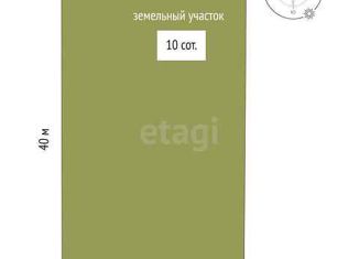 Продажа земельного участка, 10 сот., село Тюнево