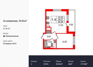 Продам 1-комнатную квартиру, 33.9 м2, Санкт-Петербург, Фарфоровская улица, 7к1, ЖК Стрижи в Невском 2